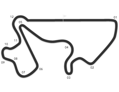 Course
