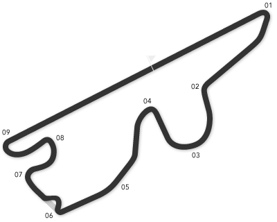 Course