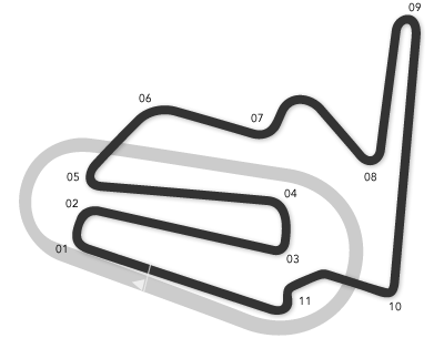 Course