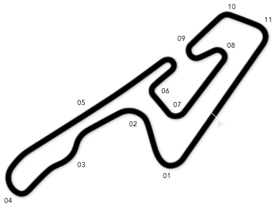 Course