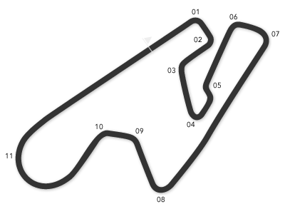 Course